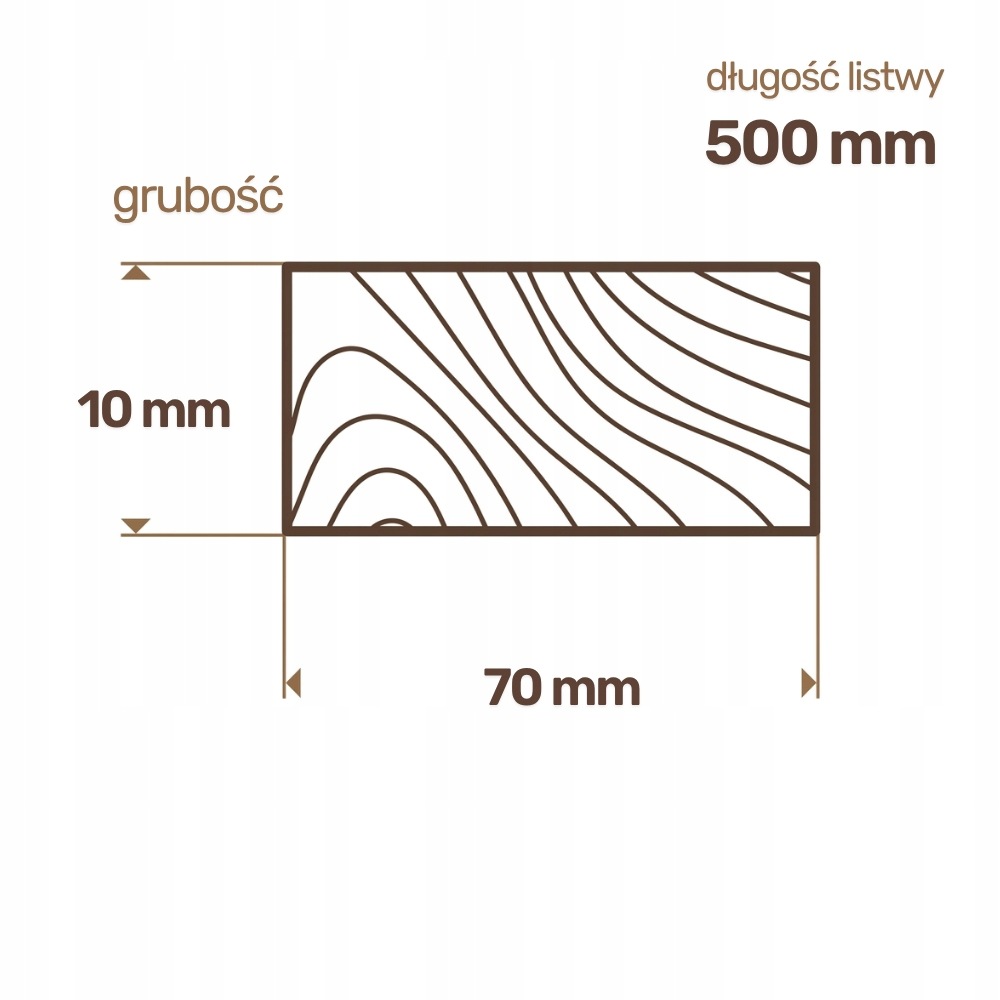 Listwa drewniana Sosnowa Strugana 10x70x500 mm Deska RobiWood - obrazek 2
