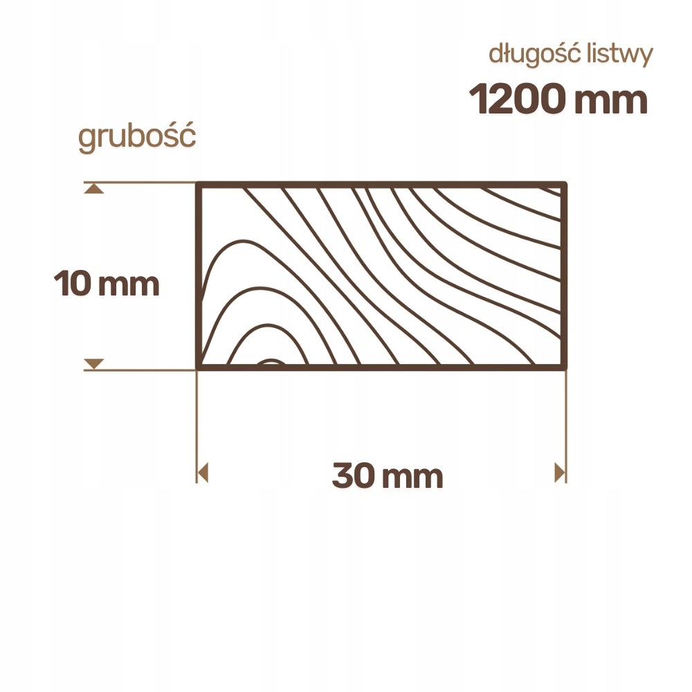 Listwa drewniana Sosnowa Strugana 10x30x1200 mm Deska RobiWood - obrazek 2