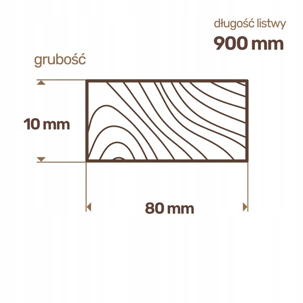 Listwa drewniana Sosnowa Strugana 10x80x900 mm Deska RobiWood - obrazek 2