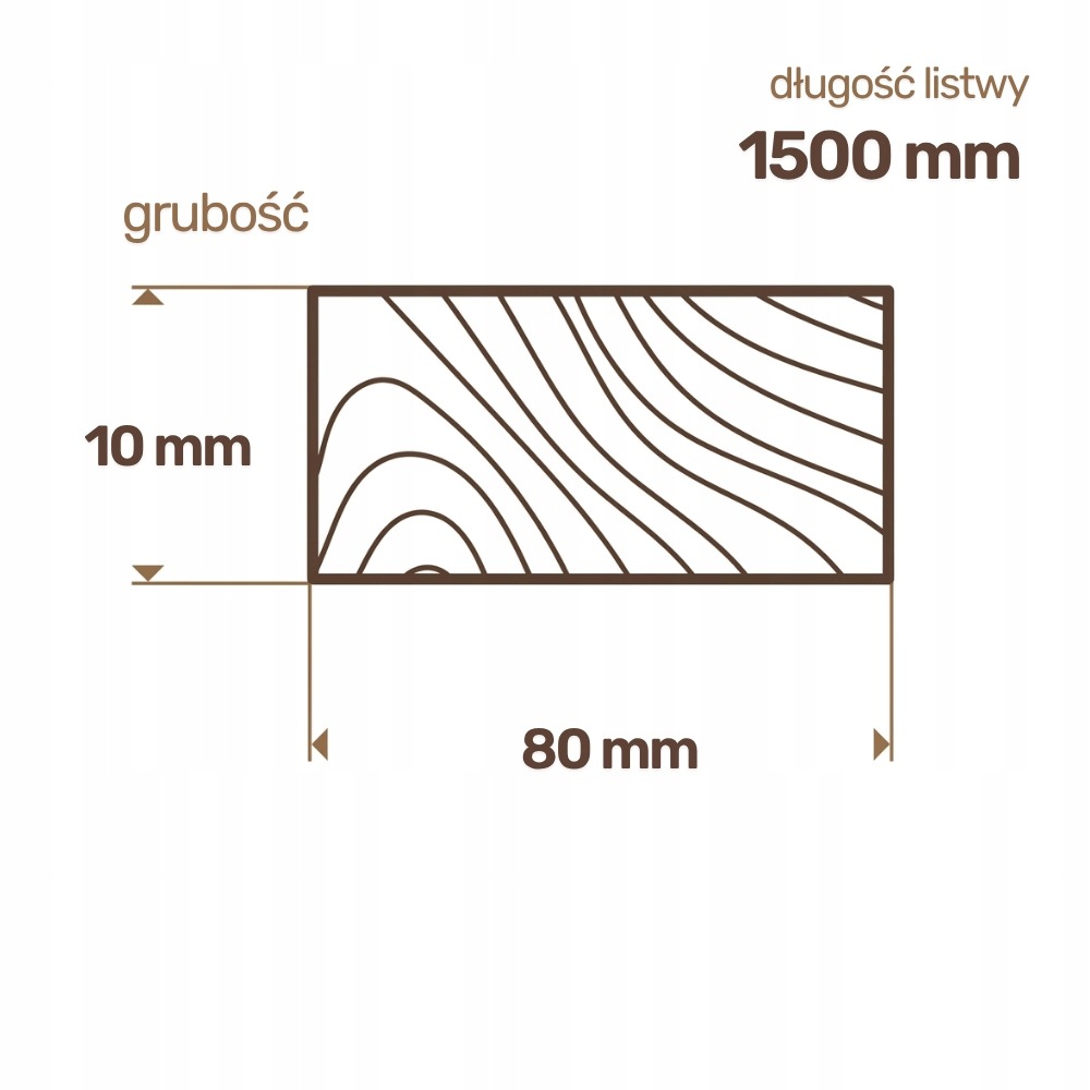 Listwa drewniana Sosnowa Strugana 10x80x1500 mm Deska RobiWood - obrazek 2