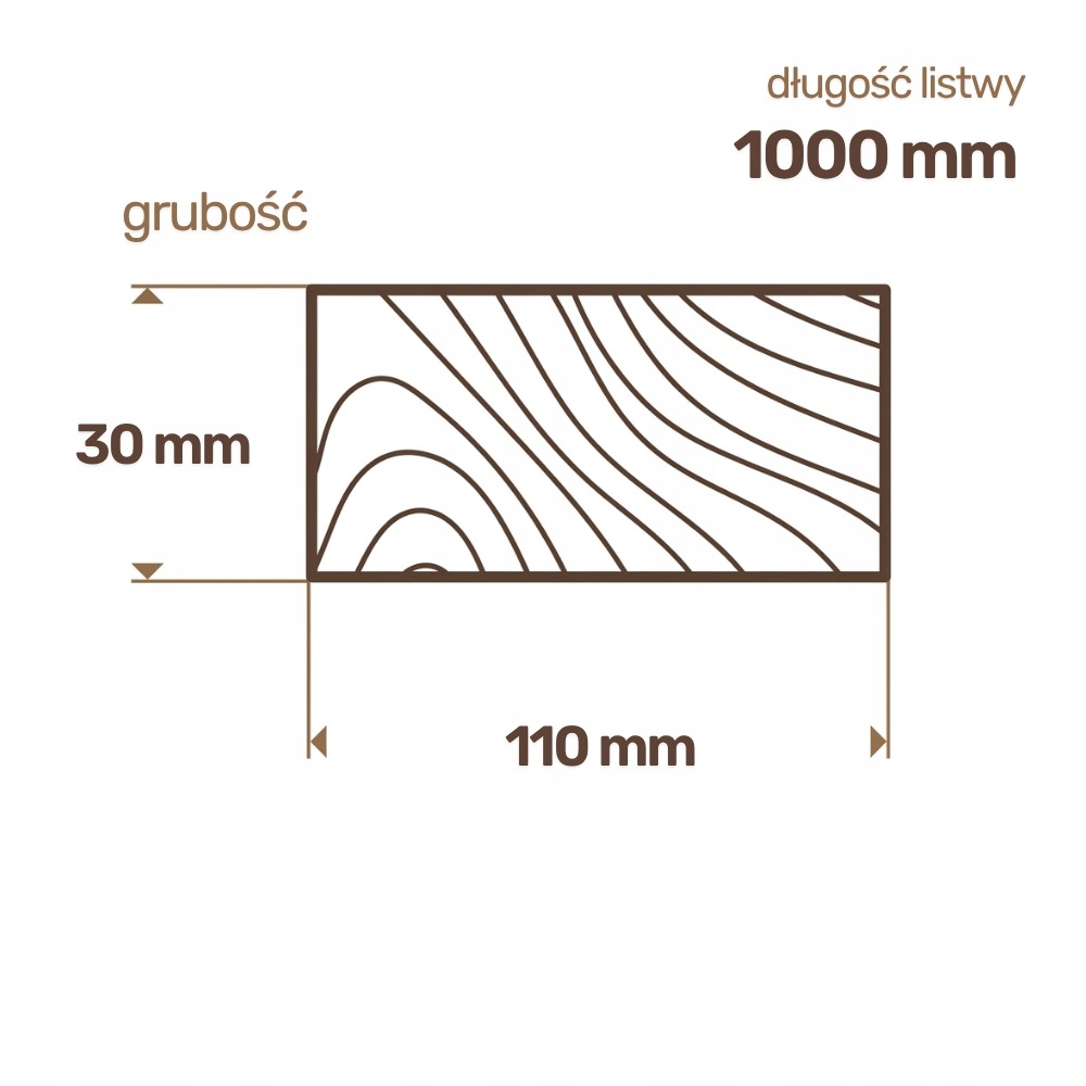 Kantówka drewniana Sosnowa Strugana 30x110x1000 mm Deska RobiWood - obrazek 2